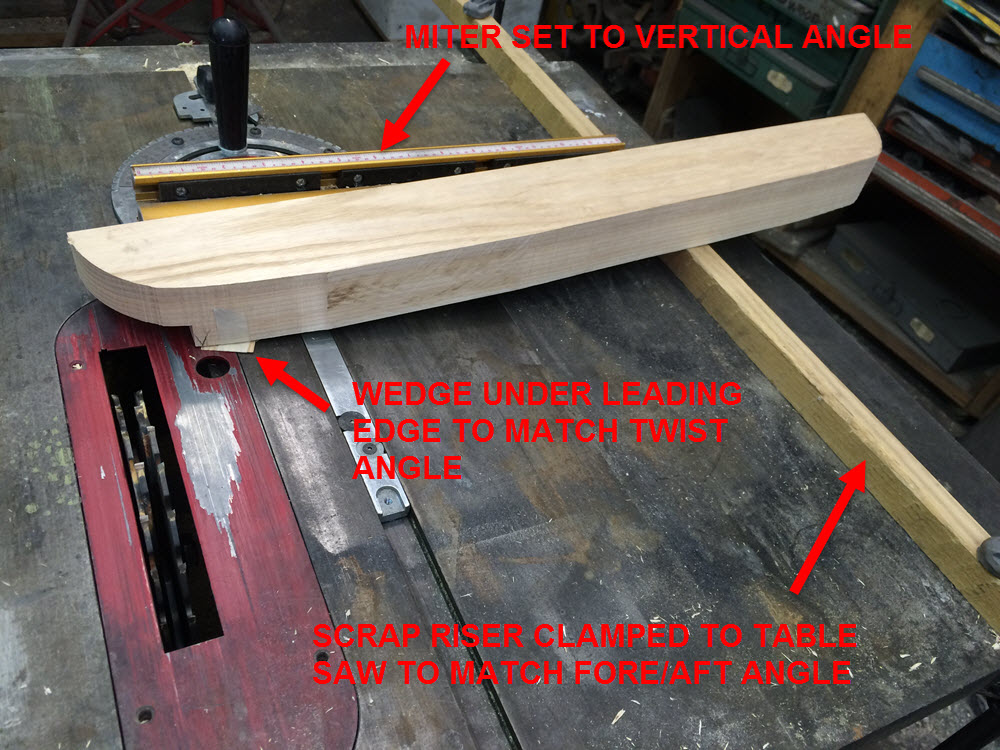 dado set-up fro cutting bottom door part