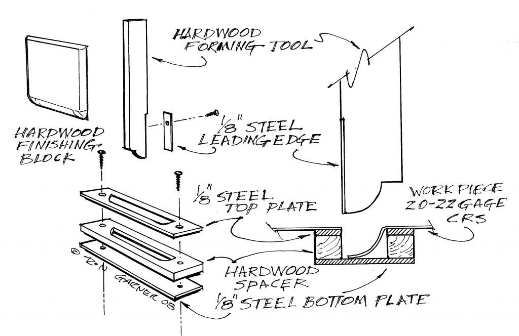 Louver die assembly schematic